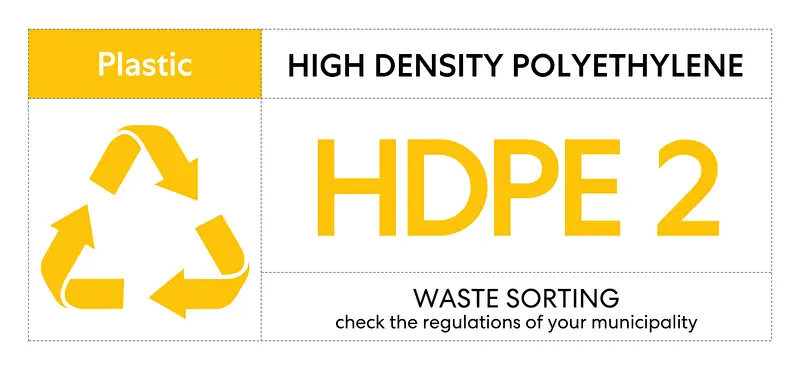 HDPE 2