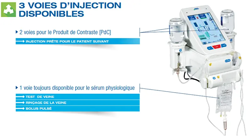 CT EXPRES BRACCO IMAGING FRANCE